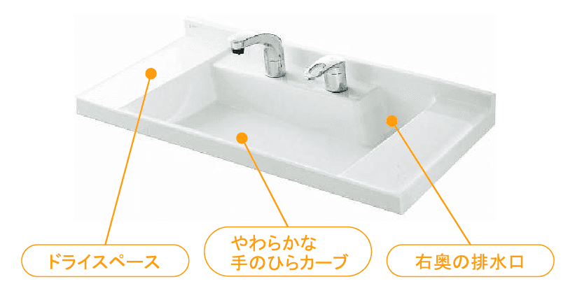 一体成形カウンター