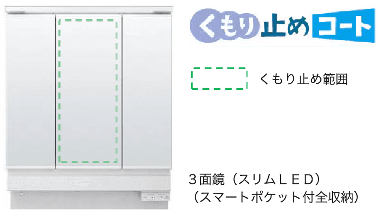 くもり止めコート