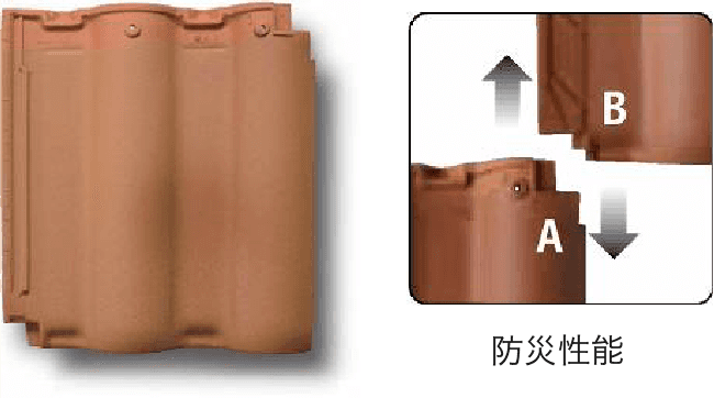 防災機能