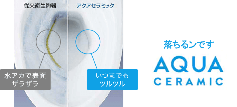 落ちるンです AQUA CERAMIC