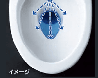 鉢内スプレーイメージ