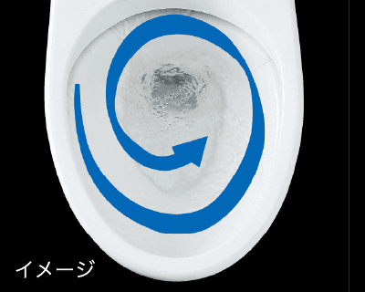 フルオート便器洗浄イメージ