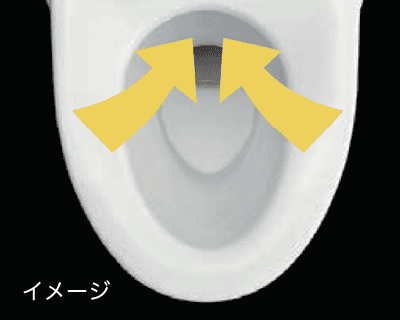 Wパワー脱臭イメージ