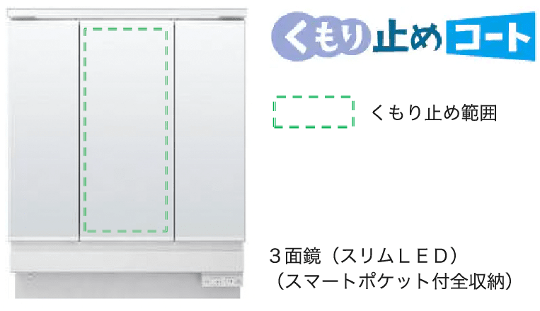 くもり止めコート