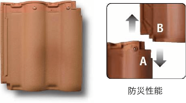 防災機能