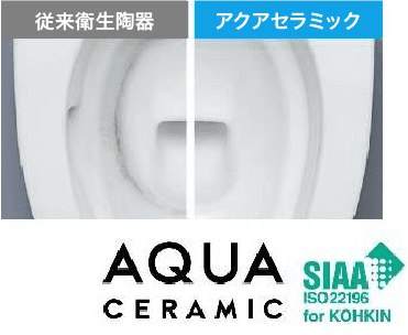 AQUA CERAMIC