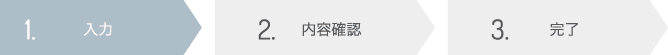 資料請求