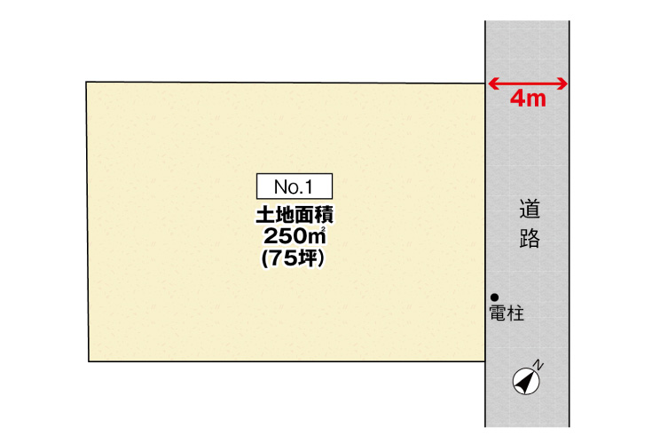 カーサ・ヴェルディ中山新町1丁目/土地