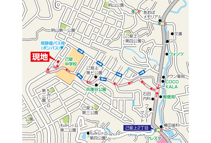 現地案内図