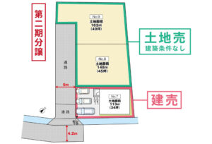 広島市安佐南区川内5丁目28土地分譲住宅区画図